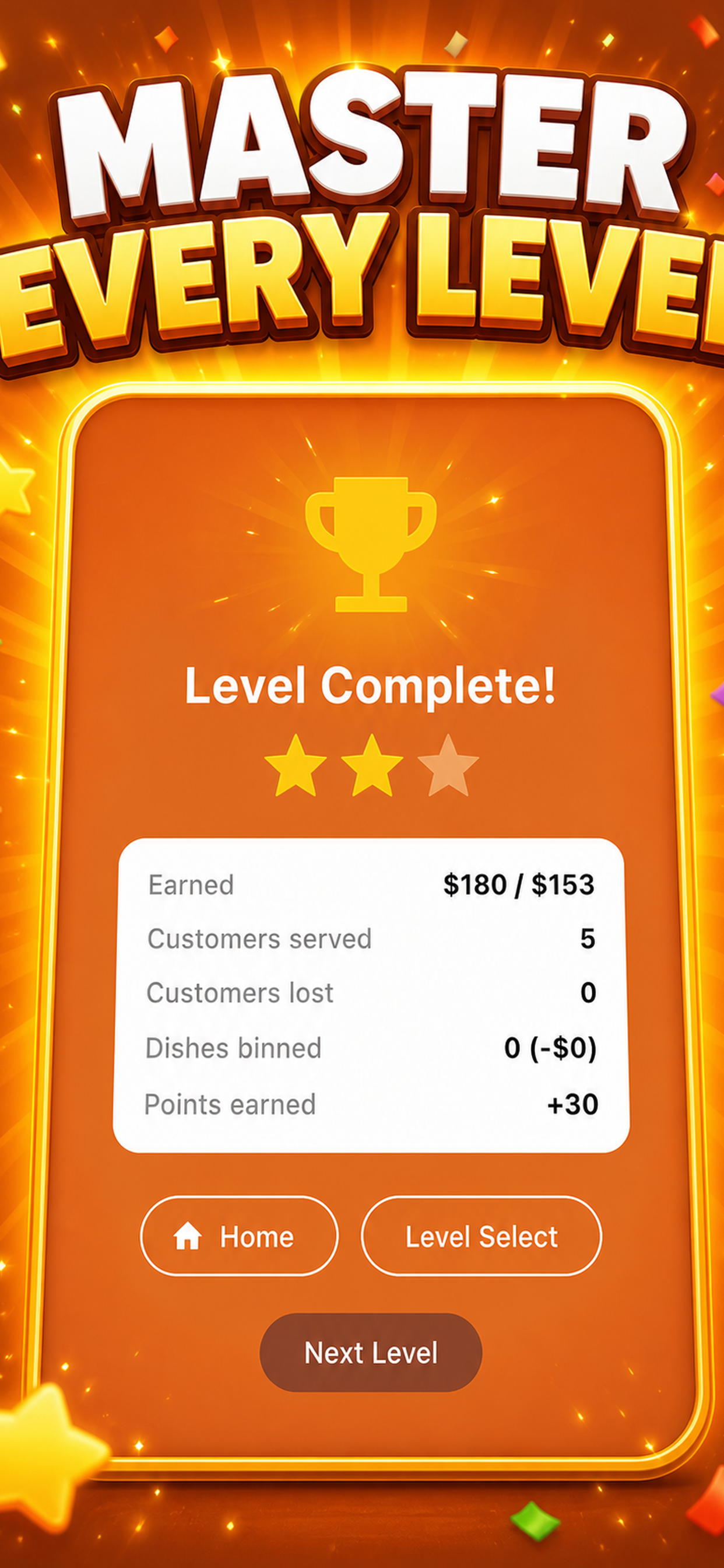BBQ Fever level complete screen showing earnings, customers served, and points earned